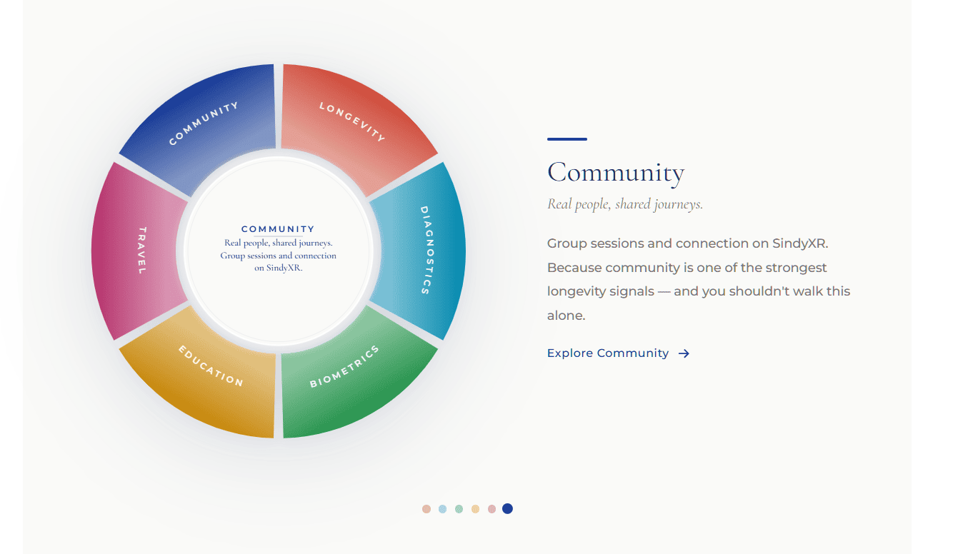 Biometrics - Blog Post 3
